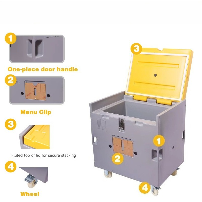 Food Grade Material  Dry Ice S - Food Storage Containers 评论和价格